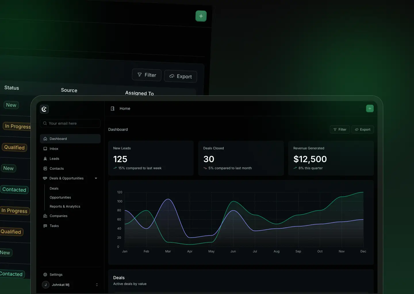 post cover image - SaaS Dashboard Application